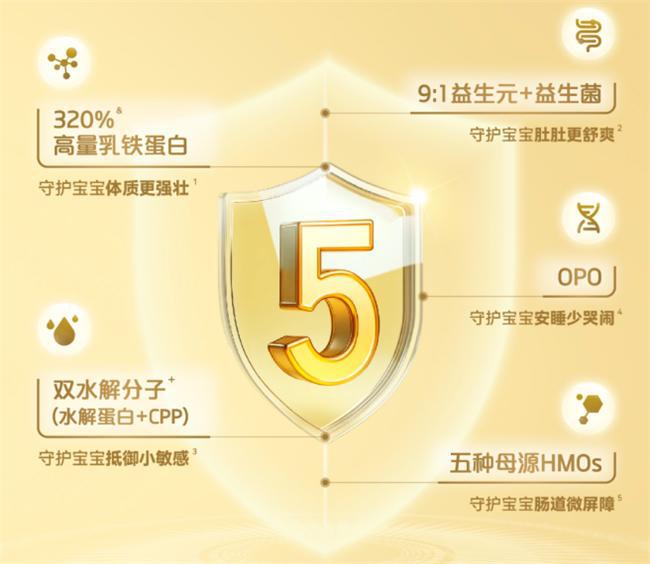 获2024妈妈网母婴品牌口碑榜“牛奶粉·年度王”！九游会真人游戏第一品牌高品质铸