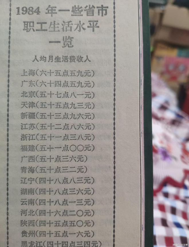 价格单才明白那时候的东西真不便宜！j9九游会入口看了80年代洗衣机的(图3)