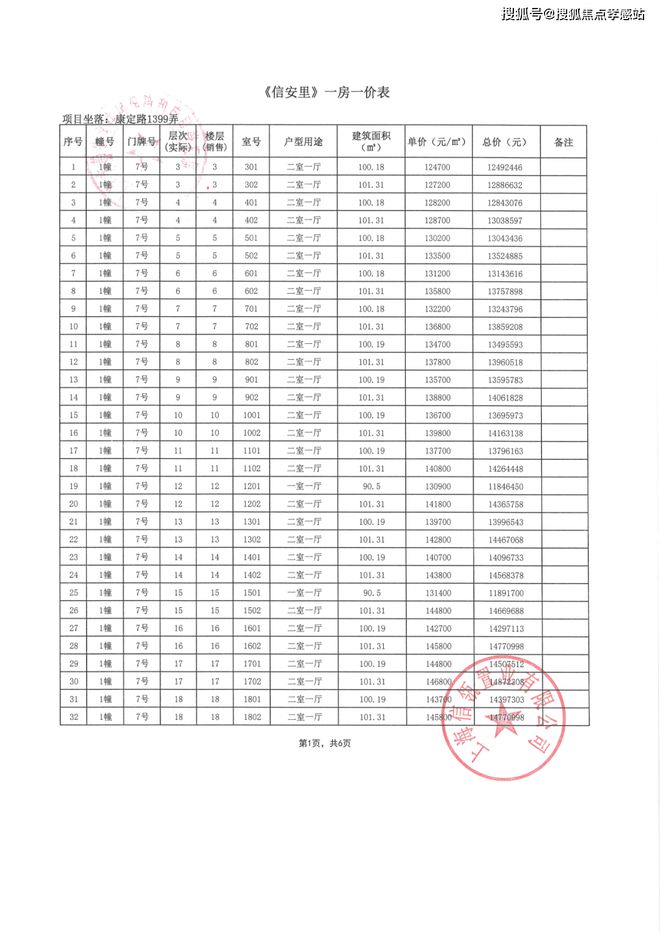 新安里‌发布：静安塔尖圈层的秘密J9数字平台◈信达新安里‌售楼处(图8)