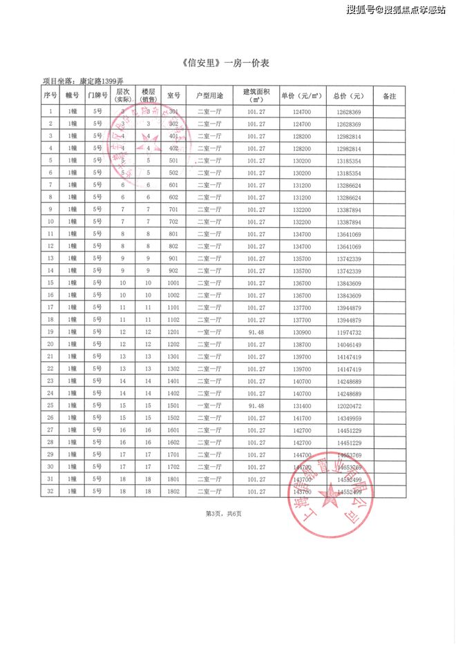 新安里‌发布：静安塔尖圈层的秘密J9数字平台◈信达新安里‌售楼处(图14)