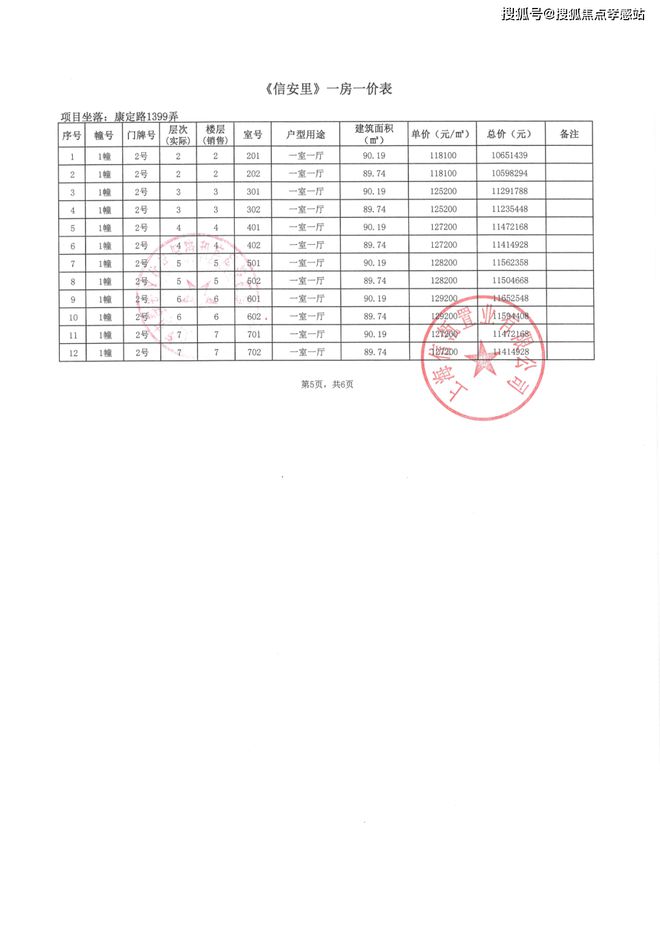 新安里‌发布：静安塔尖圈层的秘密J9数字平台◈信达新安里‌售楼处(图21)