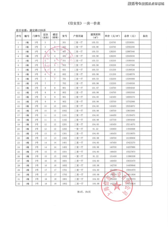 新安里‌发布：静安塔尖圈层的秘密J9数字平台◈信达新安里‌售楼处(图24)