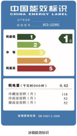 读家用电器上的“能效标识”j9九游会真人游戏第一解(图2)