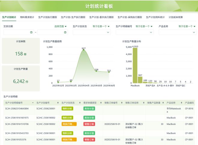 码平台实用测评推荐：企业级零代码工具选型指南九游会j9入口登录新版2025 年中国低代(图1)